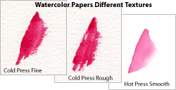 What's The Difference Between Cold Press and Hot Press Watercolor